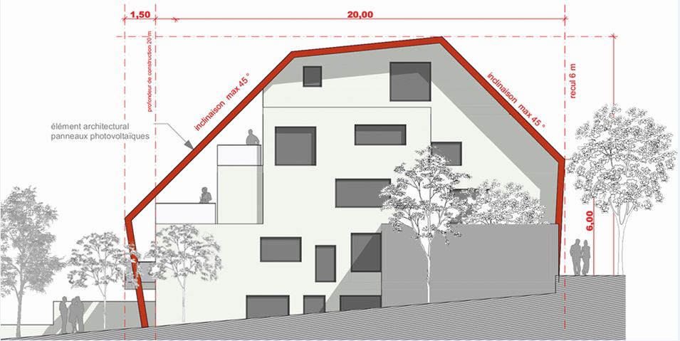 ATELIER D’ARCHITECTURE FRANK THOMA S.A.